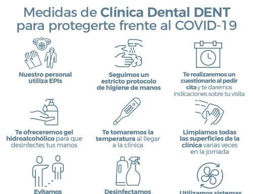 Protocolo de recepción y seguridad frente al Covid-19